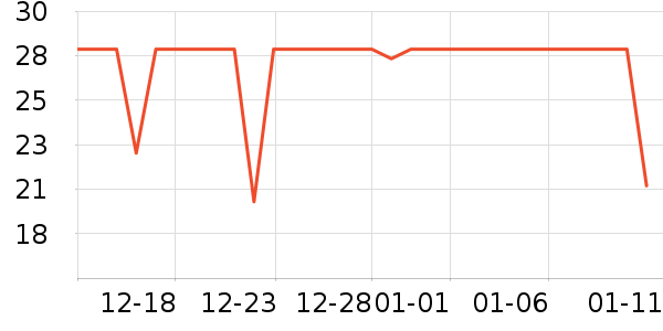 ���ֱ��򴼵�������ʷ�۸�