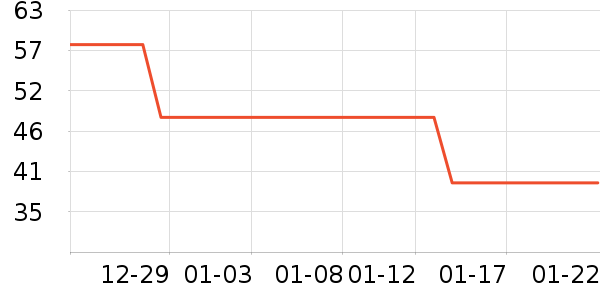 ��ԴȾ��/�̷�/������ʷ�۸�