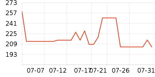 montbell˶T/POLOʷ۸