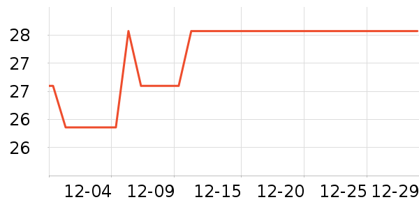 ���ֱ��򴼵�������ʷ�۸�