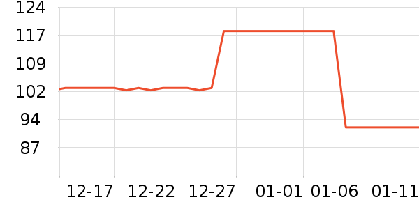 Omiccon�ֻ���������ʷ�۸�