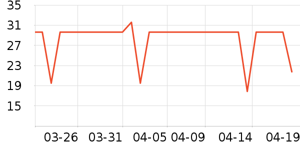 ���Ƴ�ֽ��ʷ�۸�