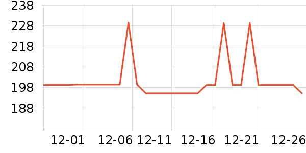 Ӥ���̷���ʷ�۸�