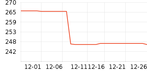 ���ջ���Ь����ʷ�۸�