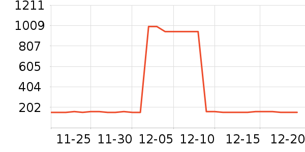 �ű�����/�����ʷ�۸�