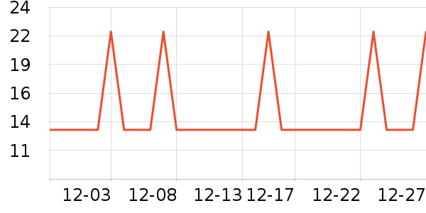 �Ź�������ʷ�۸�