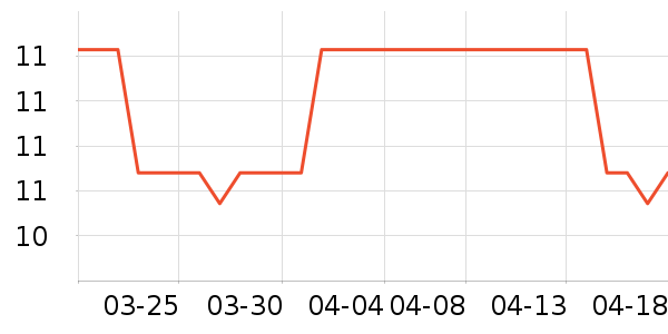 ơ����ʷ�۸�