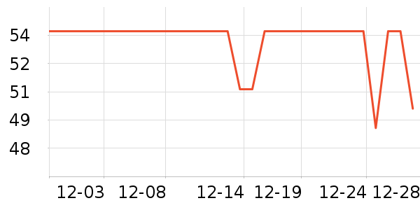 ������ϴ��ˮ��ʷ�۸�