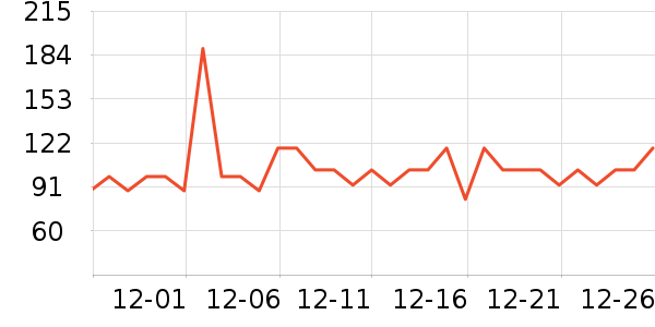 �ϴ󴸳�����ʷ�۸�