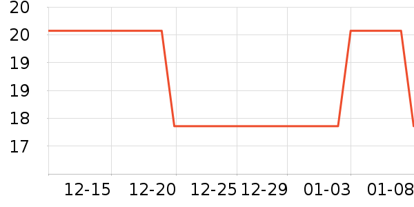 ����Ʒ�Ƶ���̺��ʷ�۸�