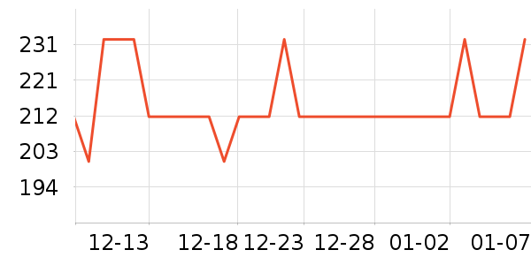 �����ò���/ҡ����ʷ�۸�