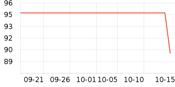 ę́���Ѿ���ʷ�۸�