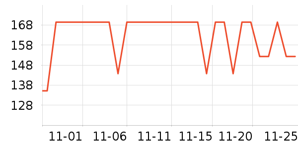 ����������ʷ�۸�