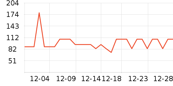 �ϴ󴸳�����ʷ�۸�