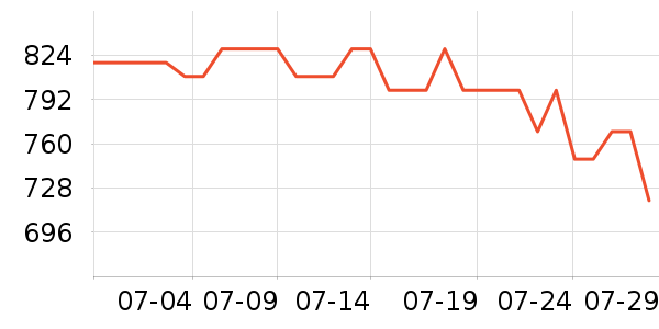 ���մ�ӡ����ʷ�۸�