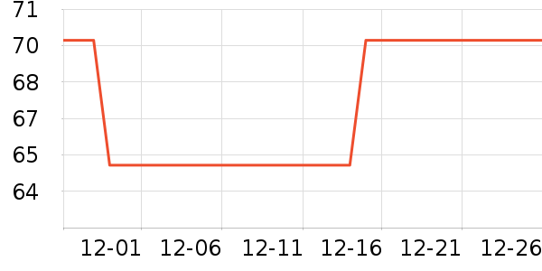 ��������ʳ��ά��ʷ�۸�