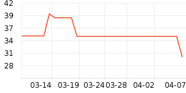 ���ʴ��ǻ������ʷ�۸�