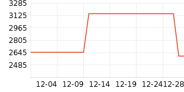 �ɸ�綯��װ����ʷ�۸�