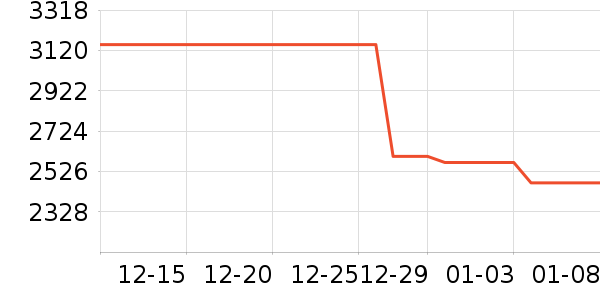 �ɸ�綯��װ����ʷ�۸�