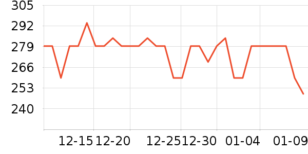 ��������ʳ��ʷ�۸�