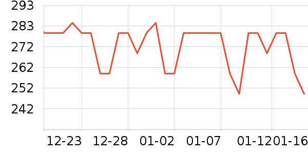 ��������ʳ��ʷ�۸�