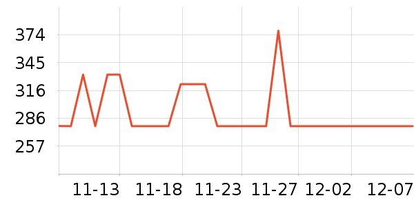 �����۷�è��ʳ��ʷ�۸�