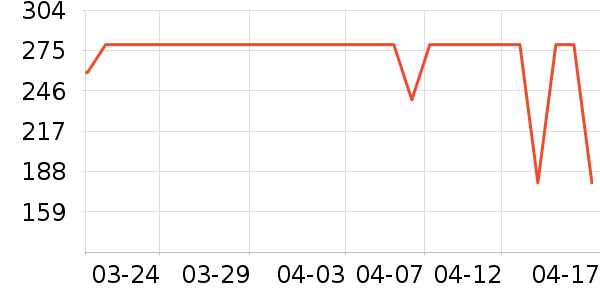 ����������ʷ�۸�