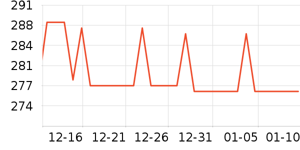 ���Ʊ��չ���ʷ�۸�