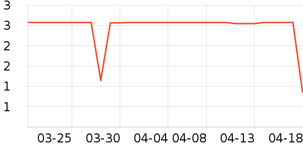 ����Ʒ�������̲�Ʒ��ʷ�۸�