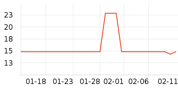 �󱾻�����Ʒ��ʷ�۸�