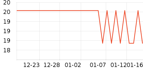 �󱾱���������ʷ�۸�