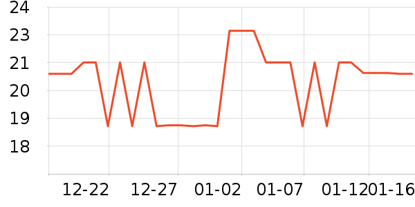 �»�����ͯ����/ͯ����ʷ�۸�