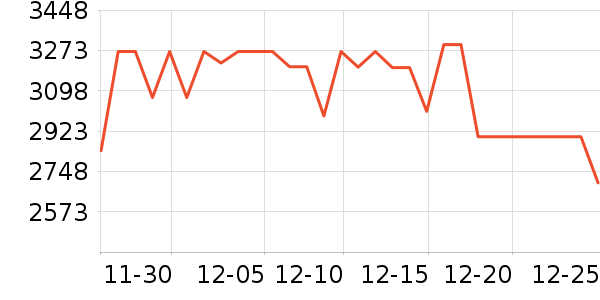 �������̻���ʷ�۸�