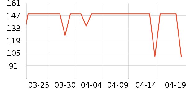 ����������ʷ�۸�