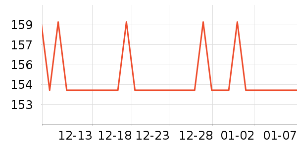 babycareë��/������ʷ�۸�