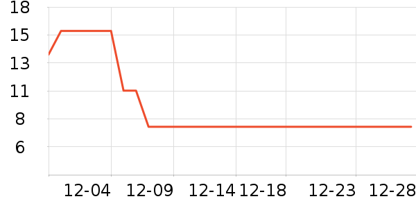 ˼���������ʷ�۸�