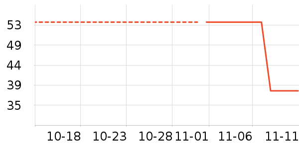 ��ά˹��ʷ�۸�