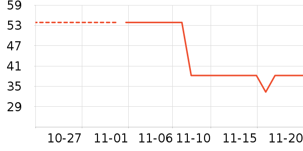 ��ά˹��׿�/�������ʷ�۸�