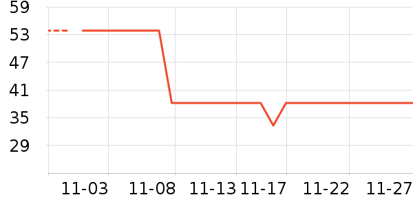 ��ά˹��׿�/�������ʷ�۸�