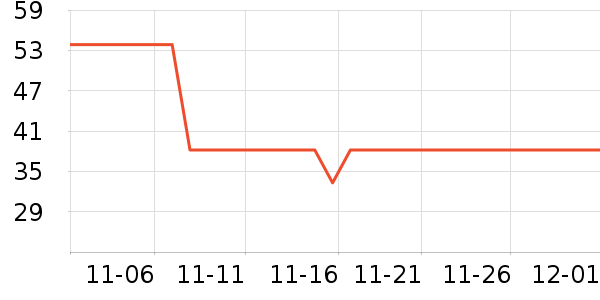 ��ά˹��׿�/�������ʷ�۸�