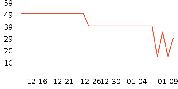 Ѧ�ǳ������/������ʷ�۸�