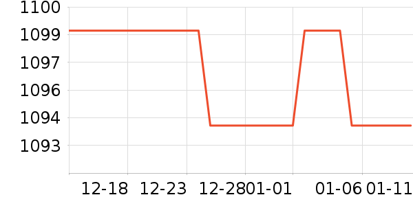 С��ϴ�ػ���ʷ�۸�