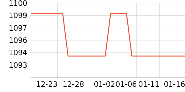 С��ϴ�ػ���ʷ�۸�