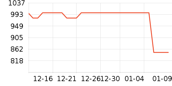 �޼�������ʷ�۸�