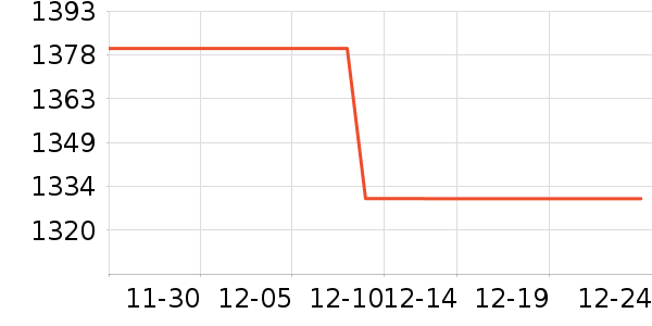 ������ͥ������ʷ�۸�