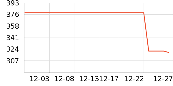 ���ϴ�˹�˶�Ь��ʷ�۸�