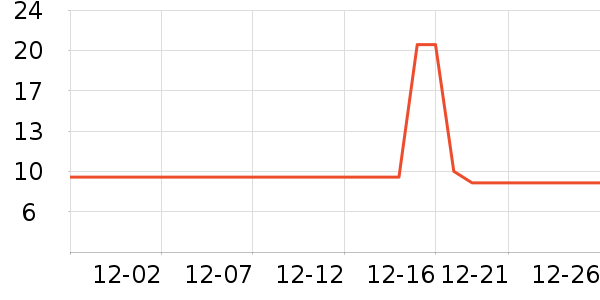 �����������������ʷ�۸�