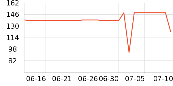 �ղ���������/������/��ҩ����ʷ�۸�