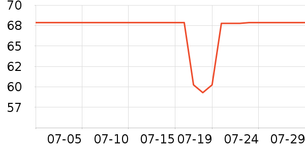 ������������/˪��ʷ�۸�