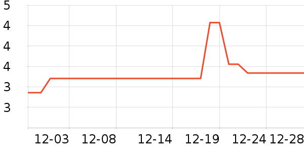 �����������ʷ�۸�